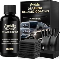 Pros y contras de utilizar coatings en llantas de coche
