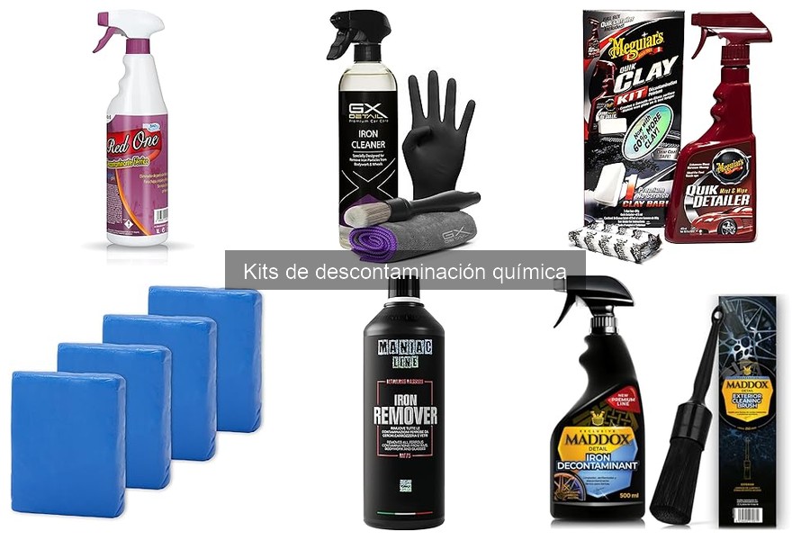 Alternativas a Kits de Descontaminación Química para Coches