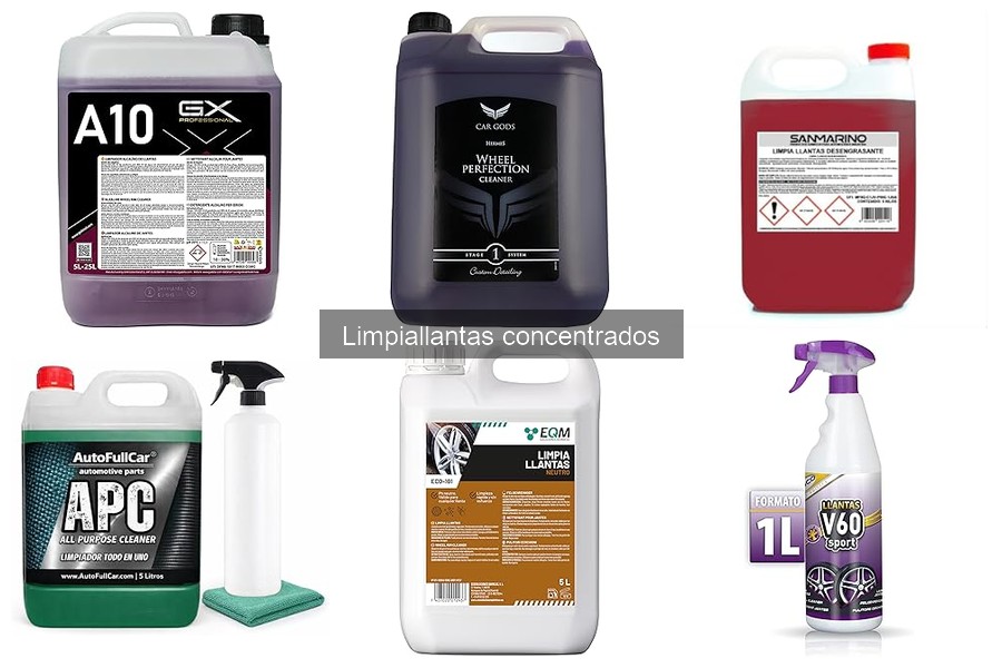 Alternativas Naturales a Limpiallantas Concentrados para Tu Coche