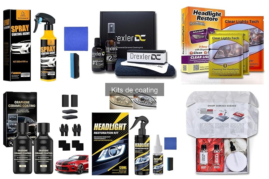 Cómo usar un kit de coating para tu coche correctamente