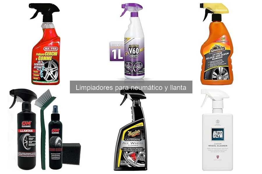 Comparativa de Limpiadores para Neumáticos y Llantas