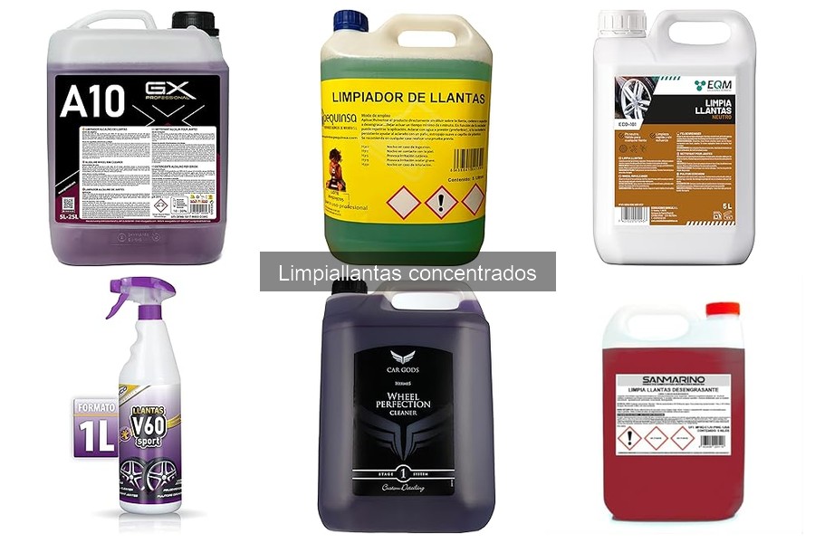 Comparativa de Limpiallantas Concentrados: Sisbrill vs GxDetail