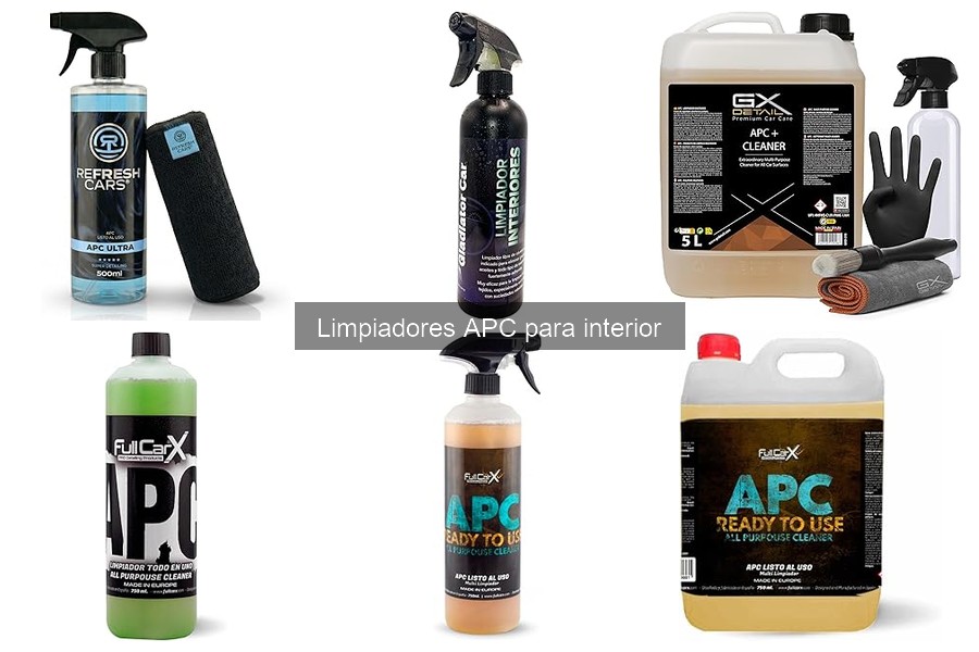 Comparativa de los Mejores Limpiadores APC para Coches