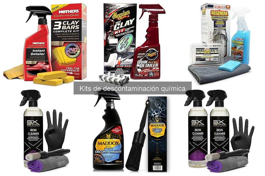 ¿Cuándo usar un kit de descontaminación química en tu coche?