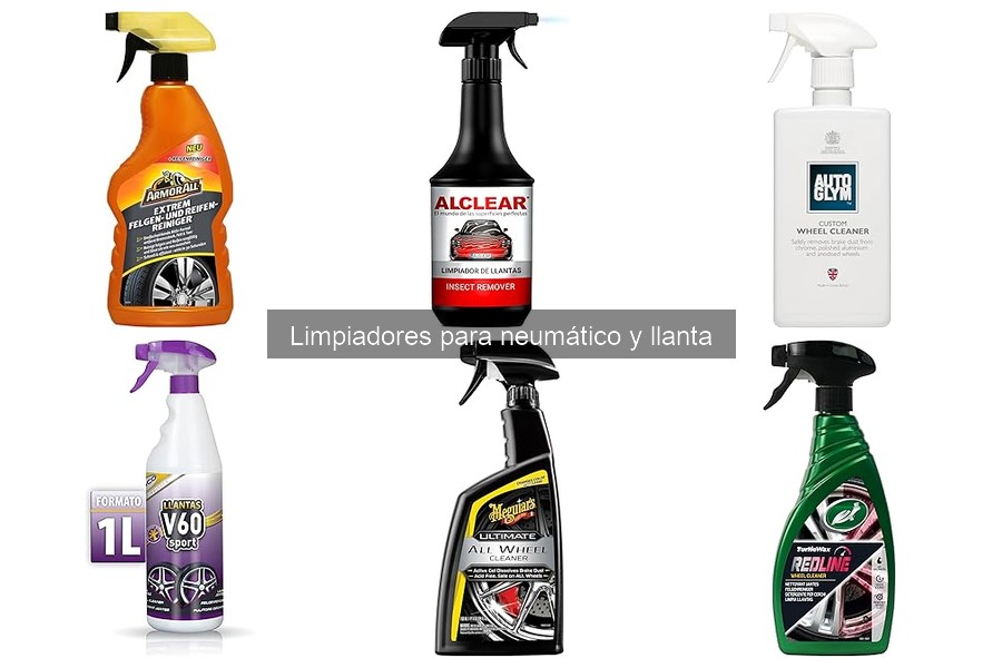 Cuidados para Llantas: Tips Tras la Limpieza