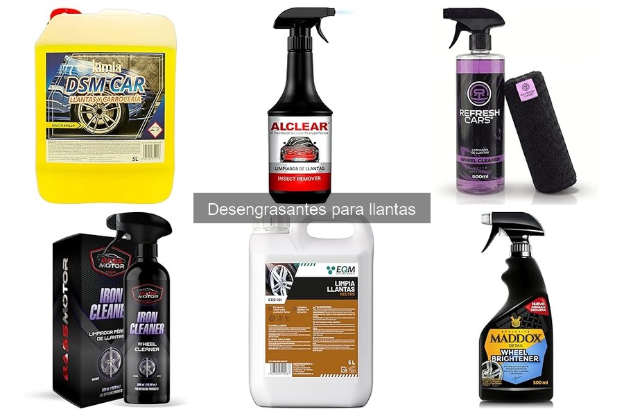 Dónde comprar desengrasantes para llantas: guías y recomendaciones