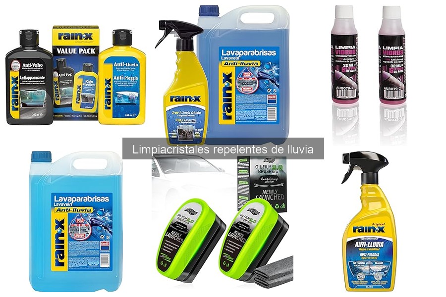 Impacto Ambiental de Limpiacristales Repelentes de Lluvia