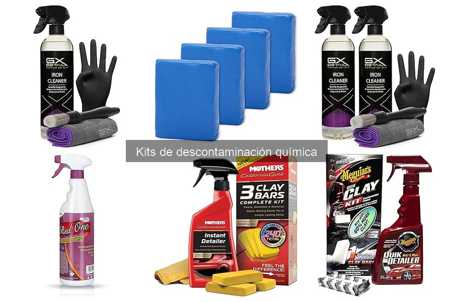 Mantenimiento del coche tras usar un kit de descontaminación