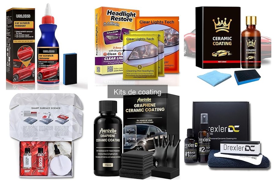 Mejores kits de coating para coches de lujo en 2023