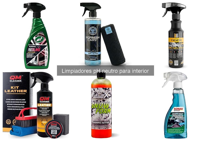 Mejores limpiadores pH neutro para el interior del coche 2023