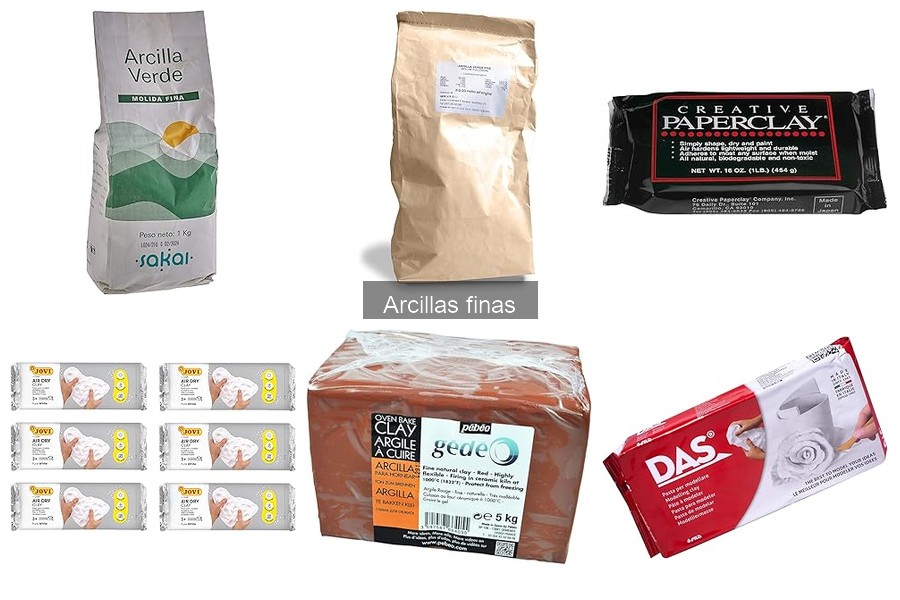 Precios Promedio de Arcillas Finas en el Mercado