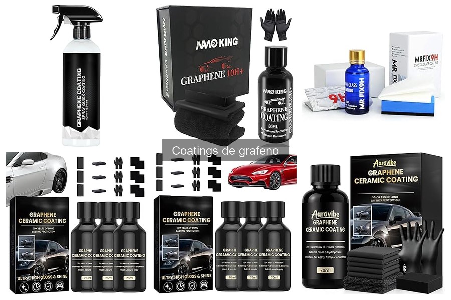 ¿Qué es un coating de grafeno para coches?