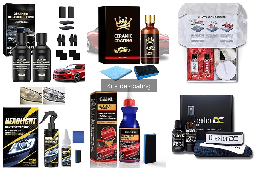 ¿Qué es un kit de coating para coches? Guía completa