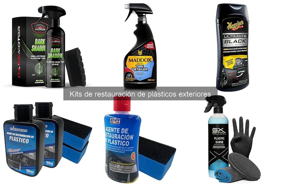 ¿Qué son los kits de restauración de plásticos exteriores?