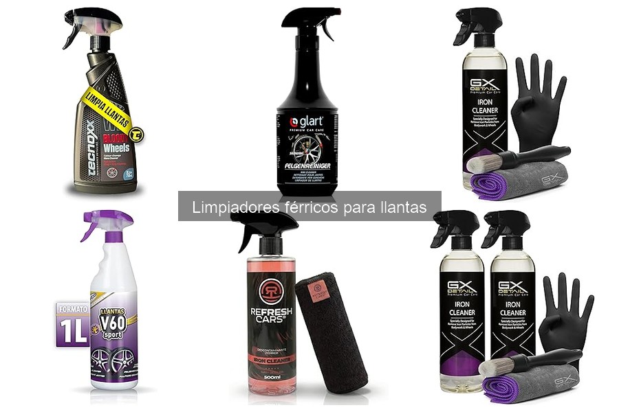 ¿Qué son los limpiadores férricos para llantas? Guía rápida