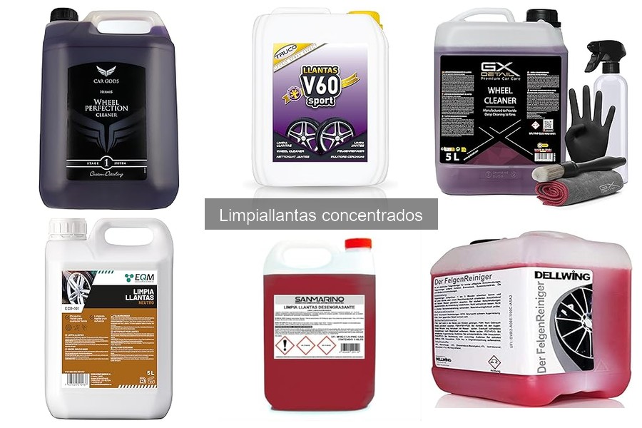¿Qué son los limpiallantas concentrados? Descubre su utilidad