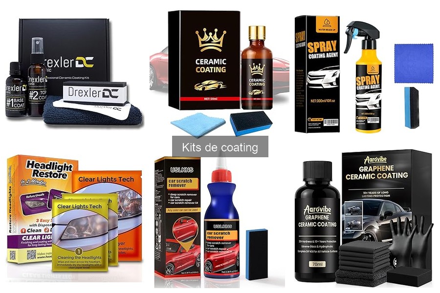 Remover Coating en el Coche: Técnicas y Productos Efectivos